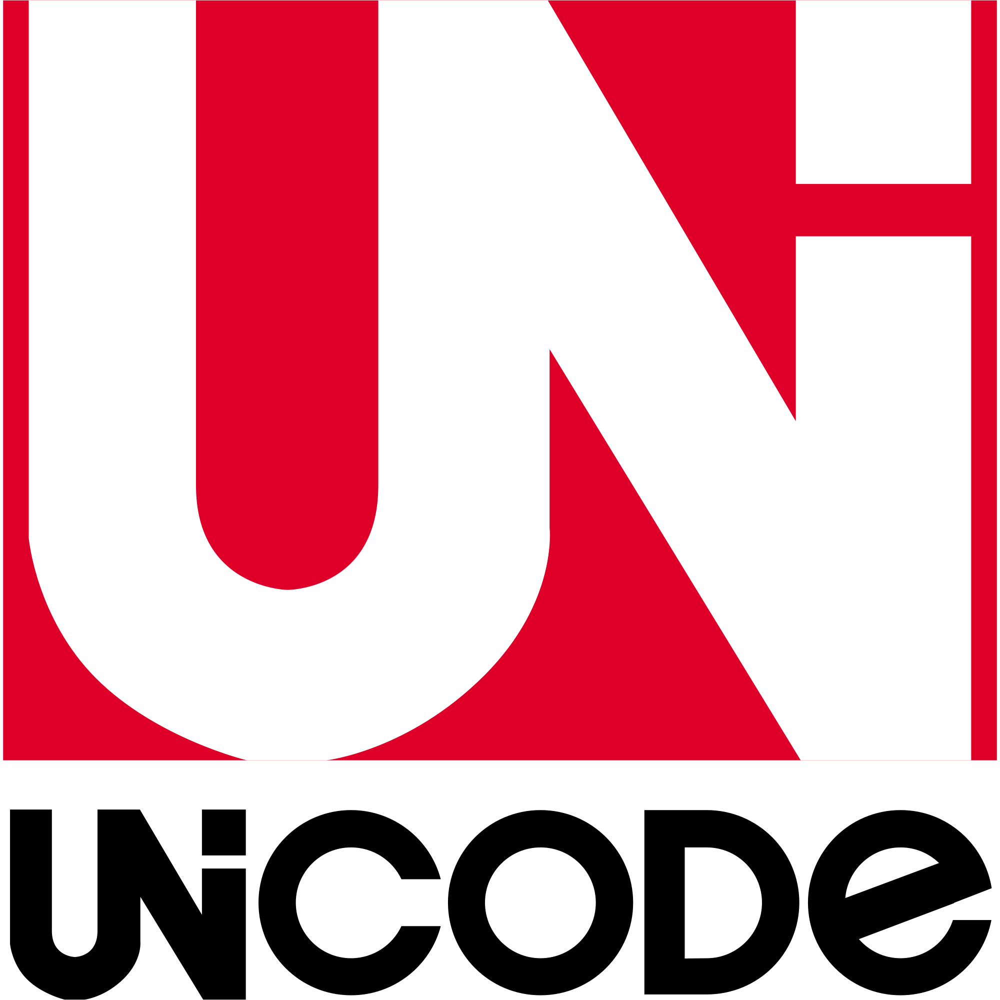 Unicode, dodatkowe alfabety, emoji – na przykładzie Ubuntu